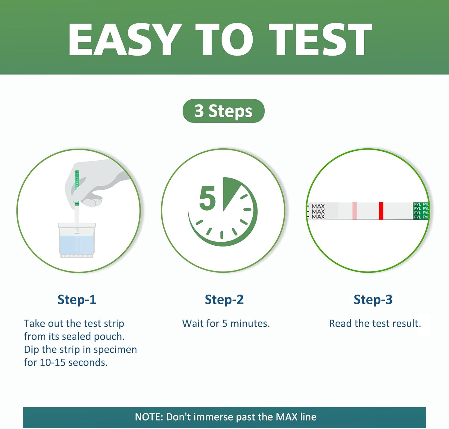 Fentanyl test strip results - example 2